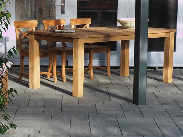 Ideeën/inspiratie | Façade Beton